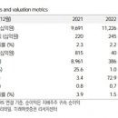 편의점슈퍼
