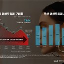 패션쥬얼리 이미지