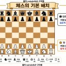 ♟️체스 어렵지 않아요! 저학년 맞춤 놀이 체스 수업 후기 🤍🖤