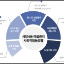 버팀목사회적협동조합 이미지
