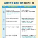 질병관리청 이미지