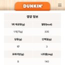 멜팅버터 이미지