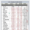 메디엠텍 이미지