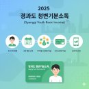 월드비전 성남종합사회복지회관 경로식당 | 청년기본소득 신청 자격 조건 완벽 정리: 만 24세 거주 기간 기준