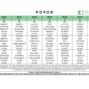 대구더하다한방병원 이미지