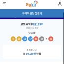 복권판매점(복권휴게소)