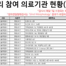 꽃세산부인과의원 이미지