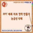 PPT 제목 차트 영역 만들기, 눈금선 삭제 이미지