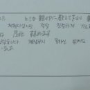 드림한국어학원