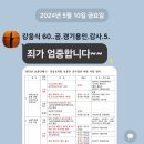 5.18 부상자회ㆍ공로자회 감사처분 요약 정리표ㆍ각 단체 보훈부 감사결과 처분요구서ㆍ공로자회 감사조치 보고서ㆍ부상자회 이의 신청서 이미지