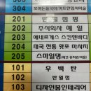 smile애견미용 | 수원 말티푸 애견미용 잘하는 스마일댕 애견유치원