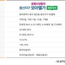 용산-321 이미지