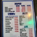 울산횟집 | 울산 남구 삼산동 횟집 미도상회 추천 후기