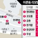 용산-358 이미지