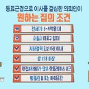 썸하우스 이미지