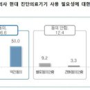 현대의료기사 이미지