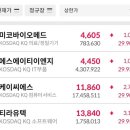 라인이엔지 이미지