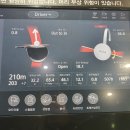 동천 GDR 아카데미 이미지