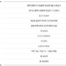 유승한내들퍼스트뷰 이미지