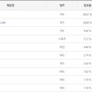 게임멀티샵 이미지