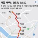성현동-3 네이버블로그