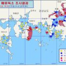 감천유통 - 사상구 | 감천유통