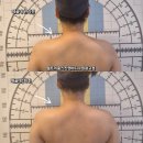 라인앤웨이브 | 광교윤곽관리 엘트리움스킨앤바디 수원광교점 G웨이브로 찾은 무중력 작은얼굴 라인💆‍♀️