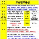 선경뉴빌아파트 이미지