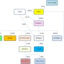 (주)원익 이미지