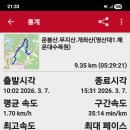 반여농산물시장역 Daum카페