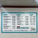 동문DMP