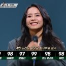 기억의 습작 네이버블로그