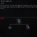 럭스엘리스