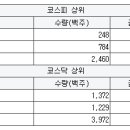백광메디 이미지