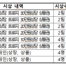 제9회 정읍시장배 전국 플로어볼 챔피언십 대회 개최 안내 이미지