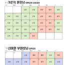 24시퍼스트동물의료센터 이미지