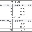 지앤엠팜 이미지