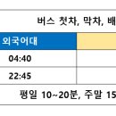 삼성테크노2주유소 이미지