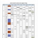 프로야구 정규시즌 추가편성 경기일정 이미지