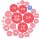 제이에스휴먼텍