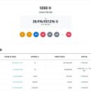 1233 bnt뉴스