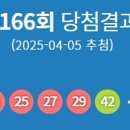 신문가판점 이미지