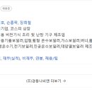 부산보일러구조대 - 연제구 거제시장로 27-8 | 부산보일러구조대