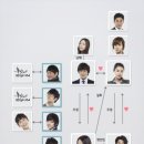 총각네이불가게 - 남양주시 마석로26번길 5 | 총각네이불가게