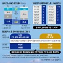 어음태양광발전소 이미지