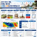 시대지하수개발
