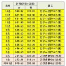 제이매크로타워 이미지
