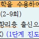 원유철농장 네이버블로그