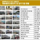 미래지식산업연구소 이미지