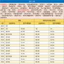춘천강동농협 장학지점 티스토리